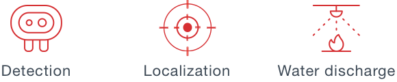 Detection, localization, water discharge